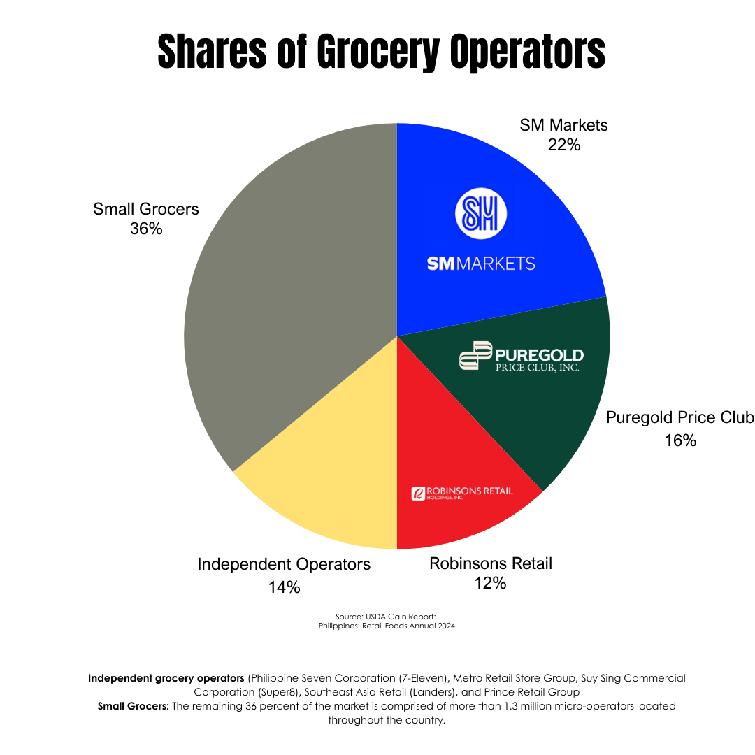 RetailWise-socmed-1